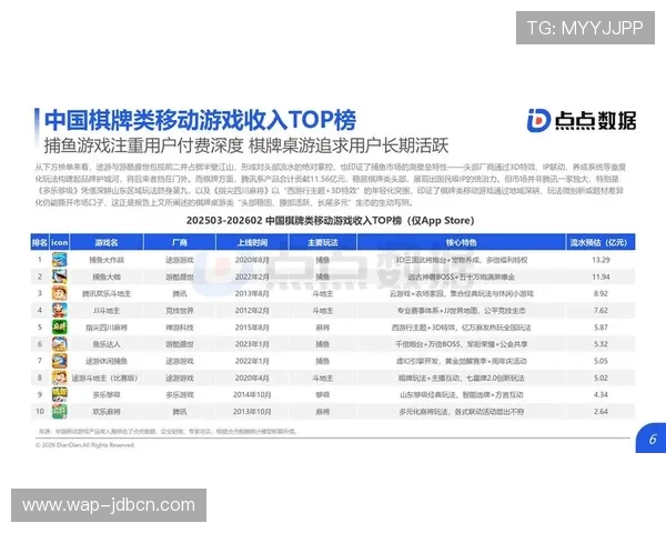 凯发娱乐网投游戏种类丰富多样,满足不同玩家的娱乐需求与休闲体验 凯发娱乐网投游戏种类丰富多样,满足不同玩家的娱乐需求与休闲体验